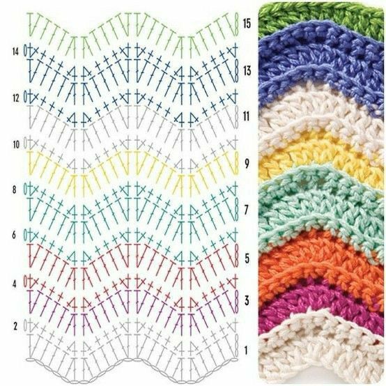Color Sequence